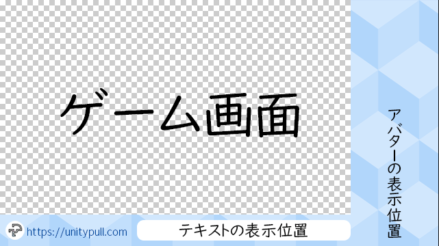 AviUtlでゲーム配信風の動画を作ってみる  ユニティプル